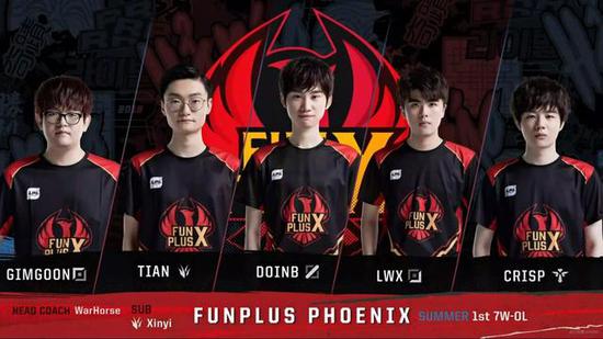 体育产业 体育产业